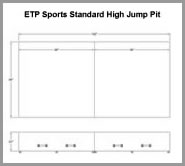 ETP standard High Jump Pit