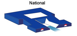 National Pole Vault Cover standard sizes